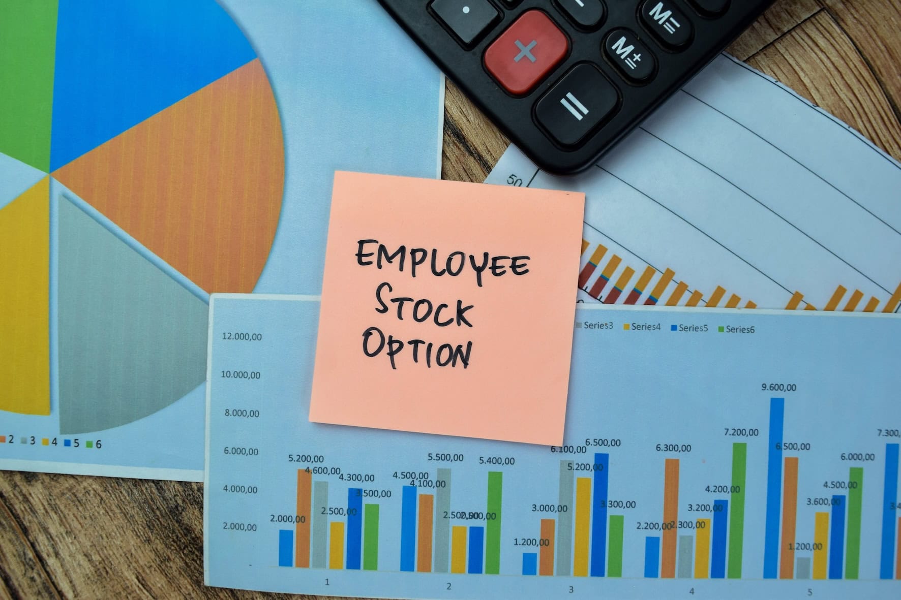 Employee stock option plan (ESOP) in Hong Kong